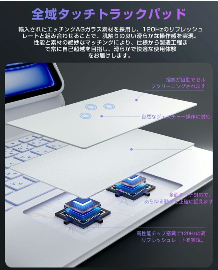 iFacemall iPad キーボード ケース付き 360°回転