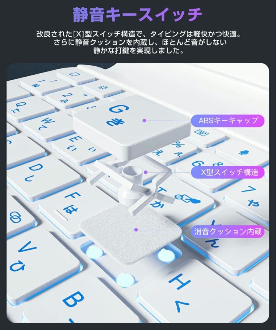 iFacemall iPad キーボード ケース付き 360°回転