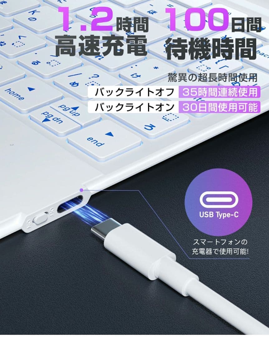 iFacemall iPad キーボード ケース付き 360°回転