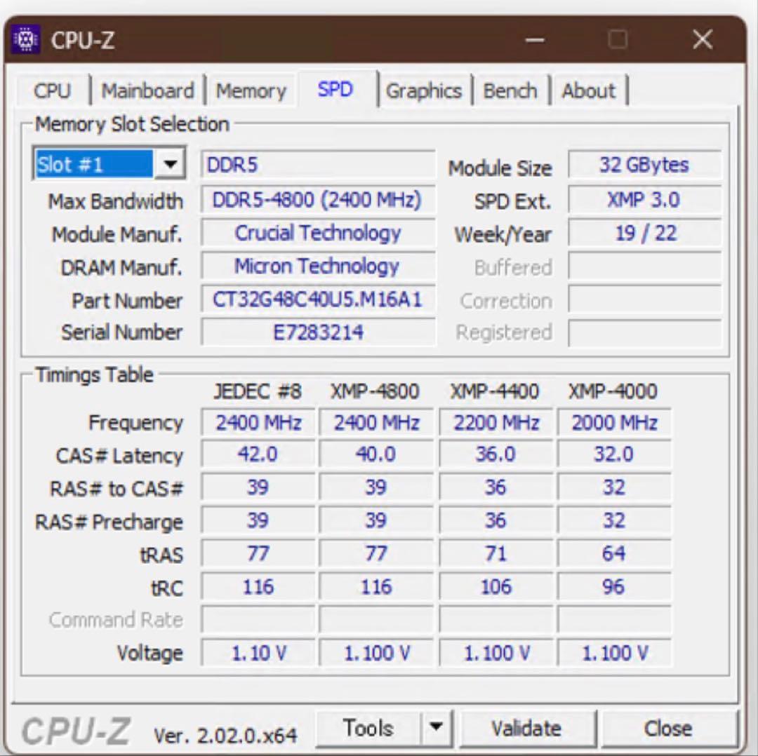 Crucial 64GB DDR5 メモリーキット