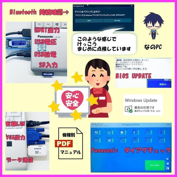 Panasonic CF-LX6 美品✨ 16GB SSD512GB 爆速仕様
