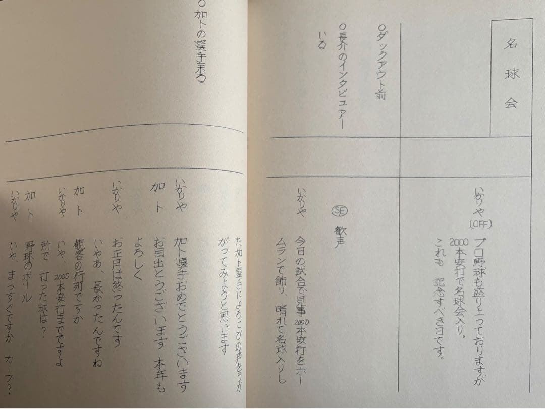 ドリフ大爆笑’84 No.5台本 ザ・ドリフターズ 小泉今日子