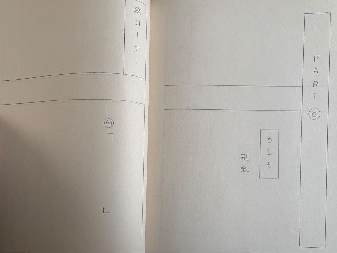 ドリフ大爆笑’84 No.5台本 ザ・ドリフターズ 小泉今日子