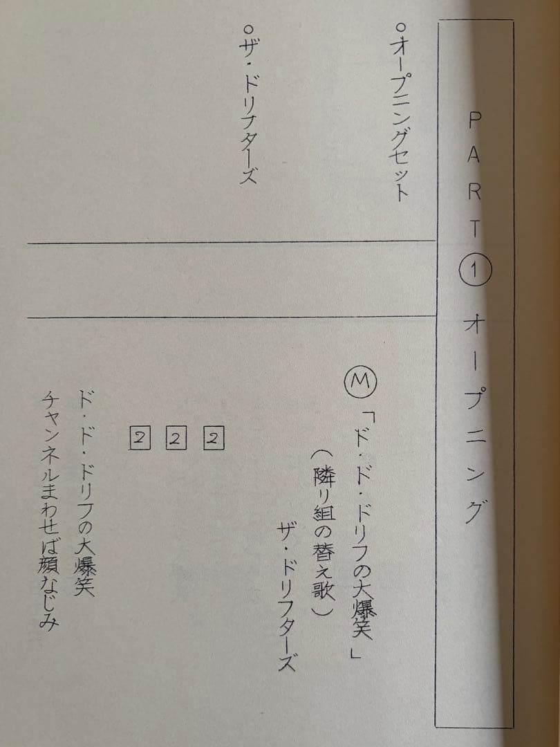 ドリフ大爆笑’84 No.5台本 ザ・ドリフターズ 小泉今日子