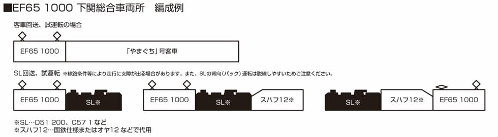 KATO 3061-6 EF65 1000 下関総合車両所