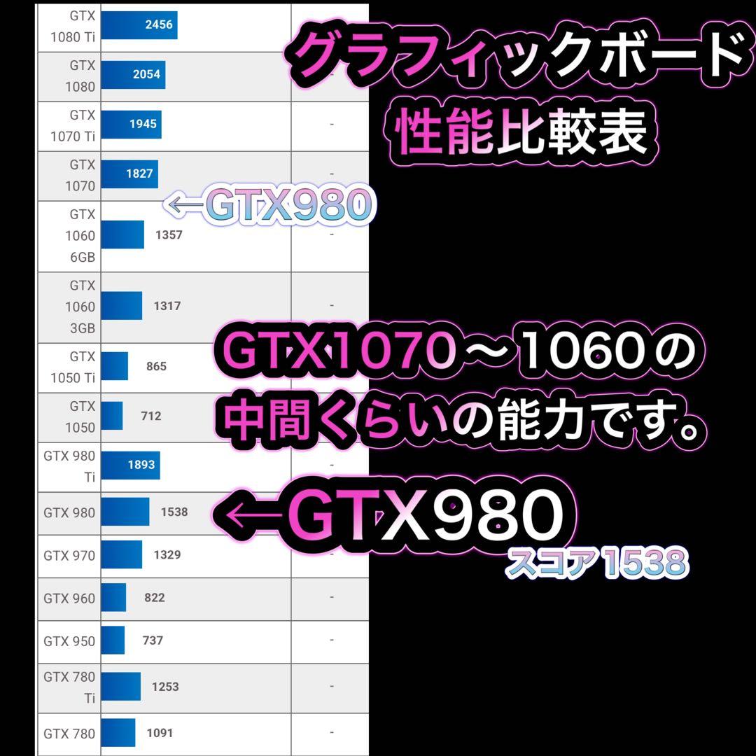 ゲーミングPC フルセットi7-7700 GTX980 ❶