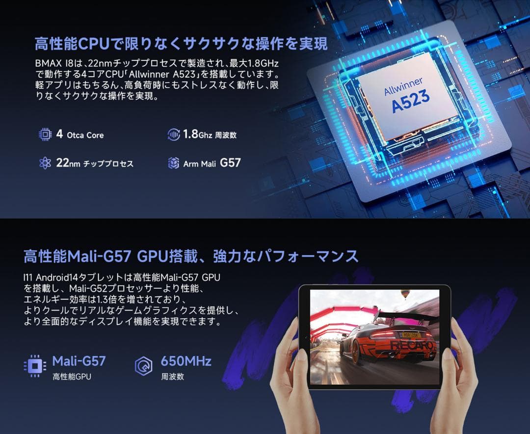 タブレット 7.9インチ 2K IPS画面　Android14