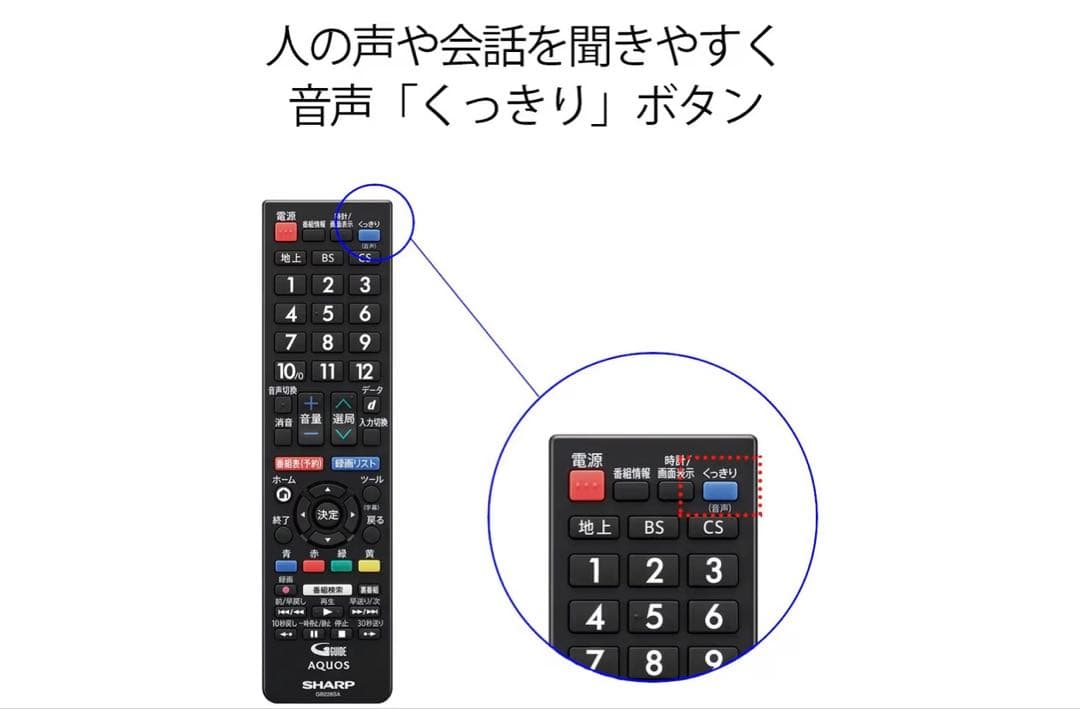 SHARP AQUOS 32V型 液晶テレビ LC-32S5