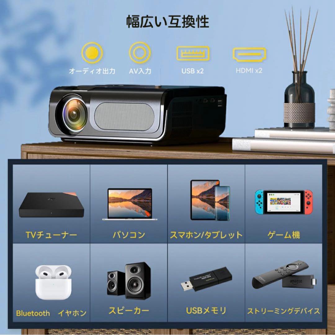 プロジェクター 16000ルーメン 550ANSI 4k対応 1080p高解像