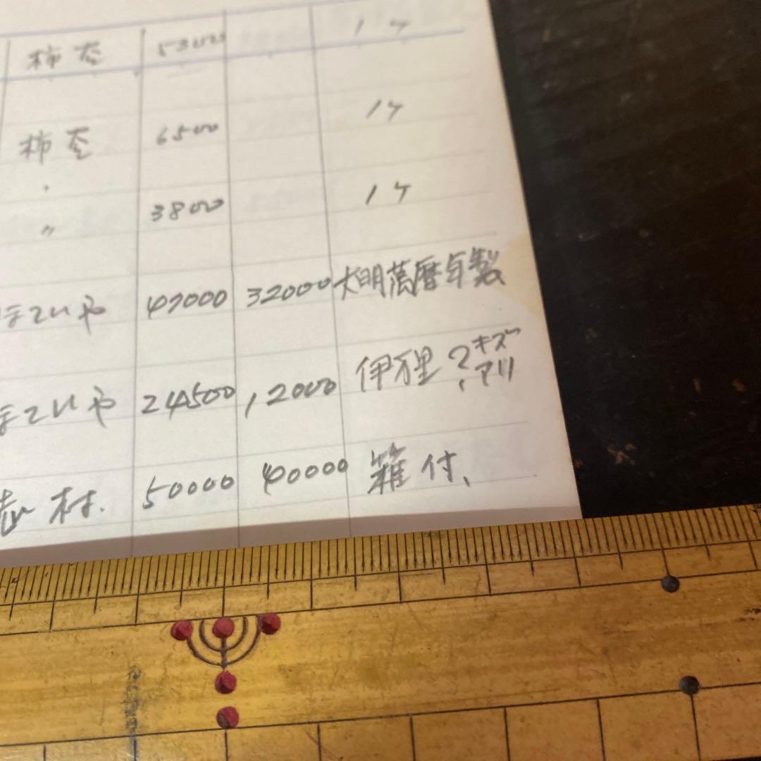 古伊万里扇形酒器