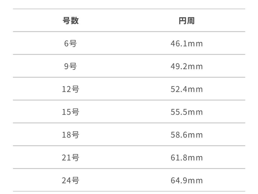 新品未開封品 暗月の指輪 TORCHTORCH エルデンリング 魔女ラニ 15号