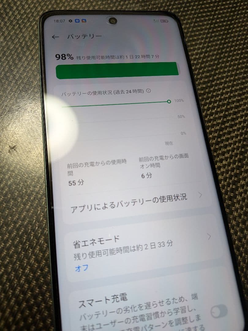 OPPO A79-5G 本体 グローグリーン 128GB