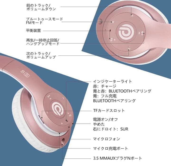 8SワイヤレスヘッドホンBluetooth5.0ヘッドセットノイズキャンセリング