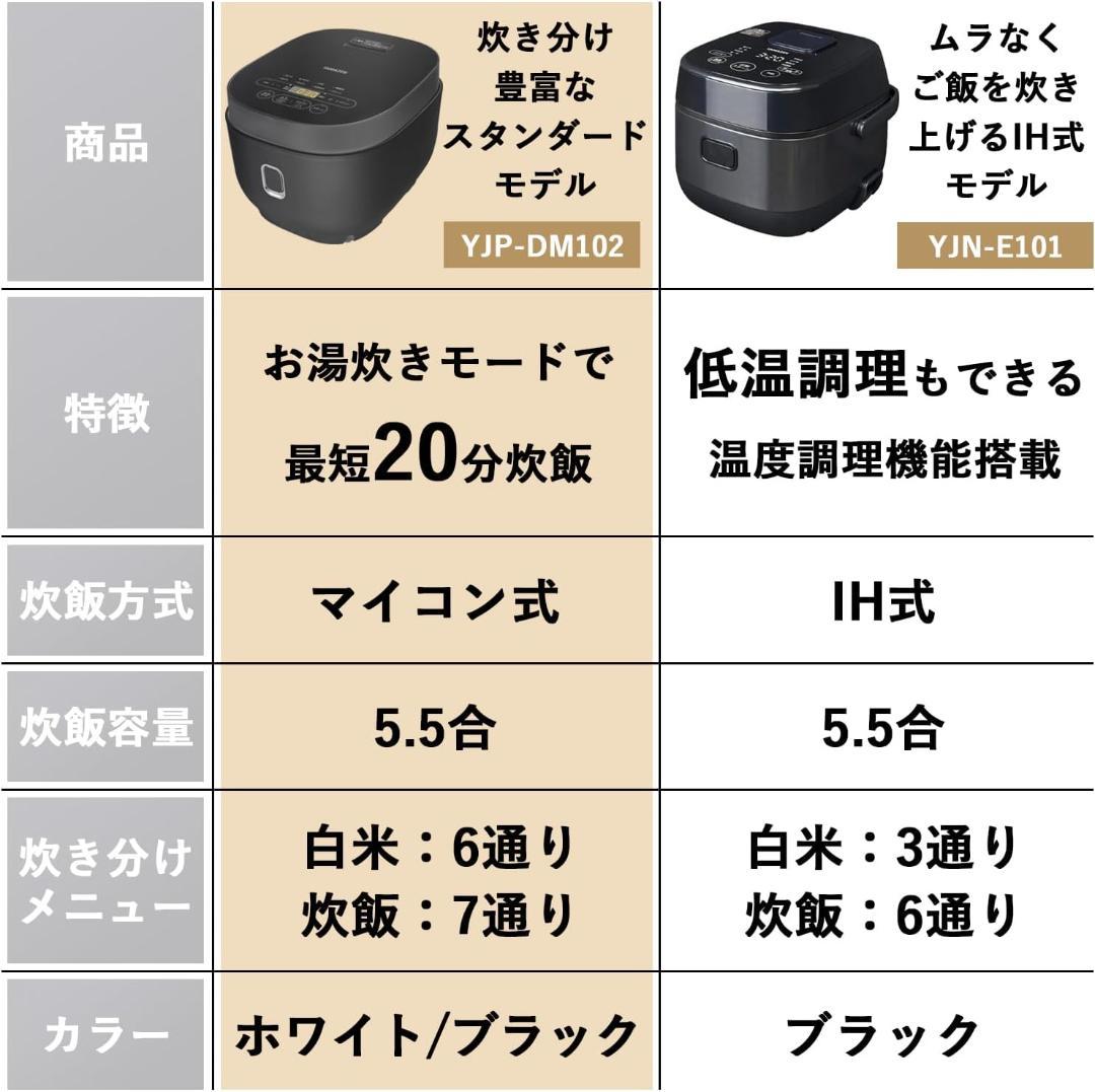 【新品未使用】山善 炊飯器 一人暮らし 5.5合 マイコン式 早炊き 玄米