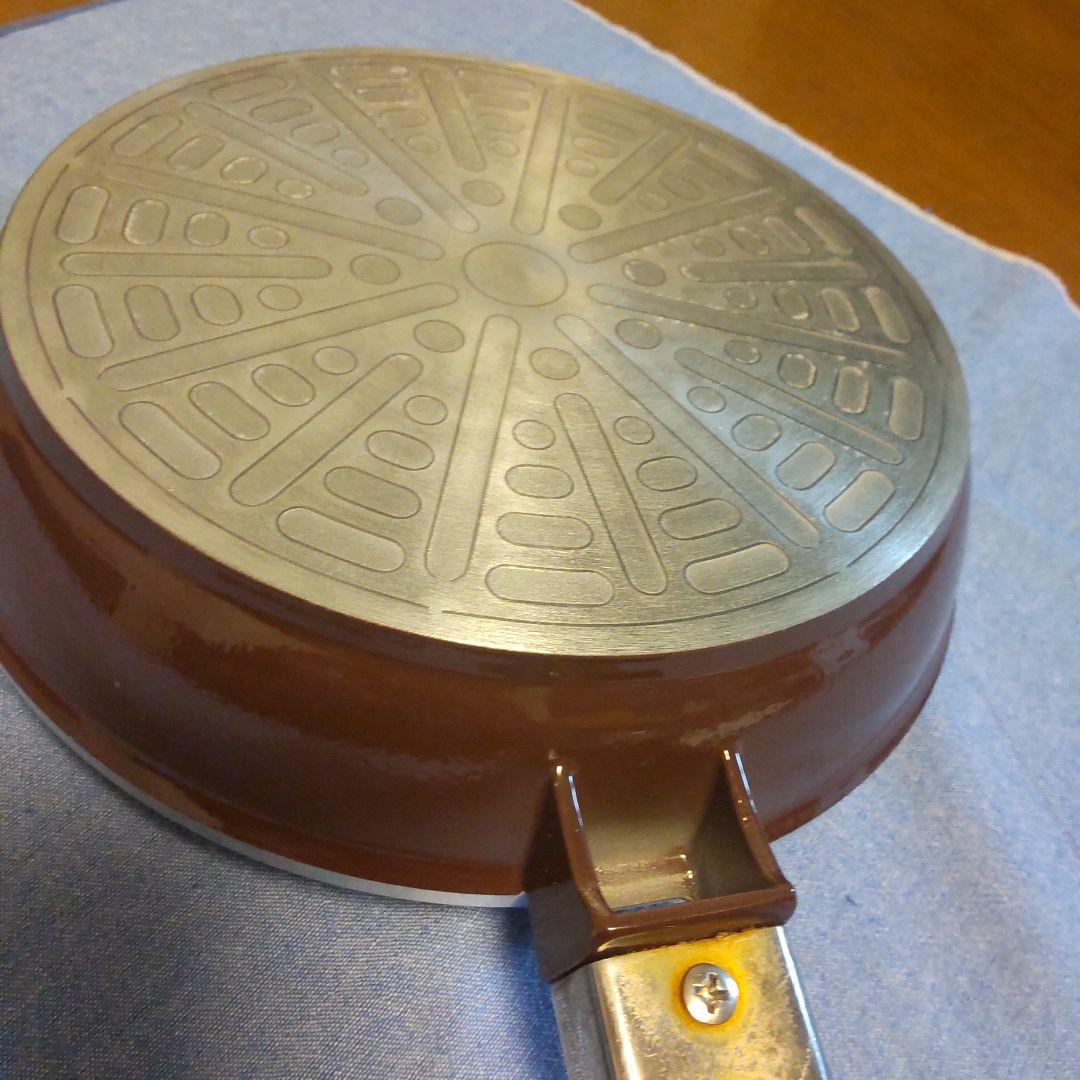 アサヒ軽金属★スーパーディナーパン★S★再加工済