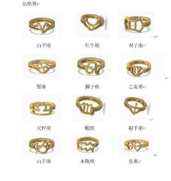 星空を指先に纏う：あなただけのゾディアックリング