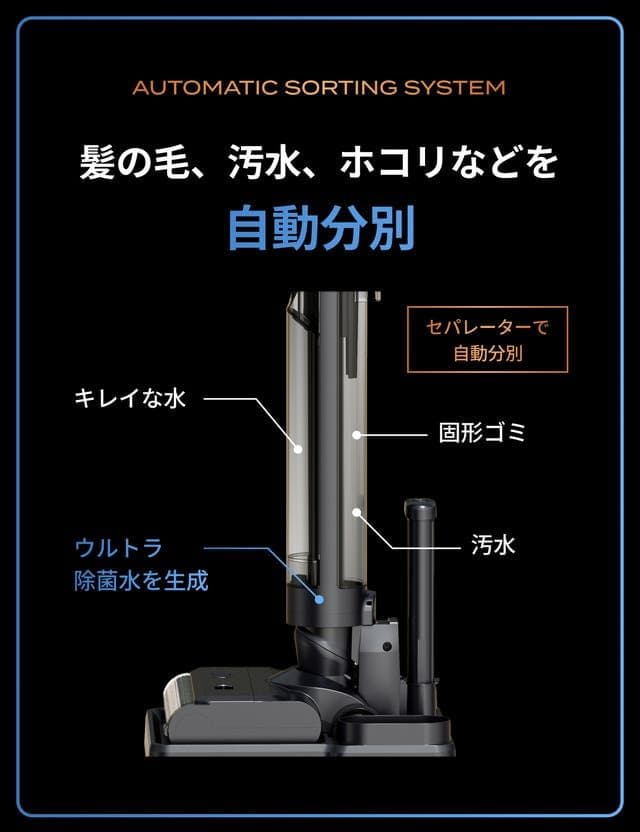 ブラックホール X1 掃除機 スペシャルセット 未使用