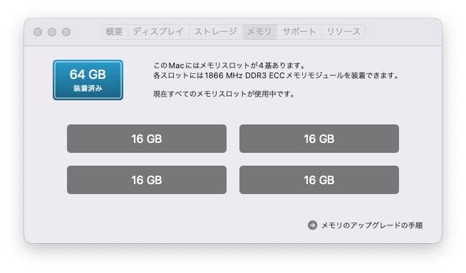 Mac Pro(Late 2013)　 2.7GHz・64GB・1TB