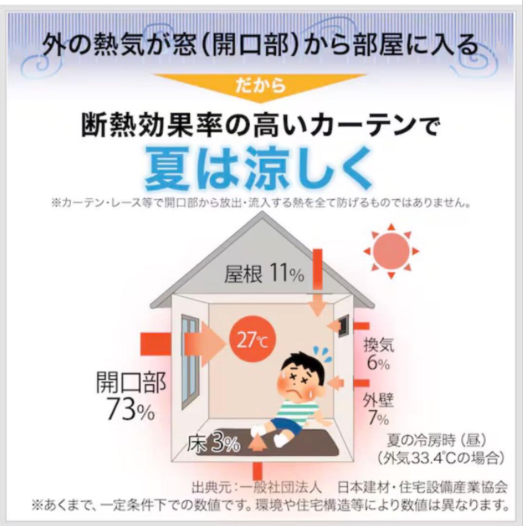 【新品】ニトリ　レースカーテン エコナチュレ　幅150✖️丈198✖️２枚組
