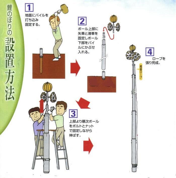 据置特価！■激安！新品♪鯉のぼり６号ポール こいのぼり3ｍセット用 検６m■