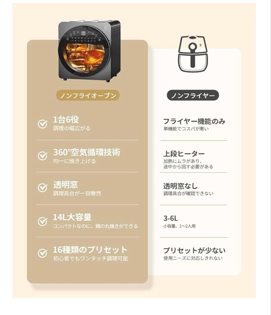 エペイオス ノンフライヤー 14L 完全未開封品