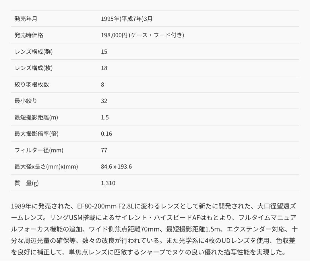 【Canon】EF70-200mm F2.8L USM 望遠 ズームレンズ