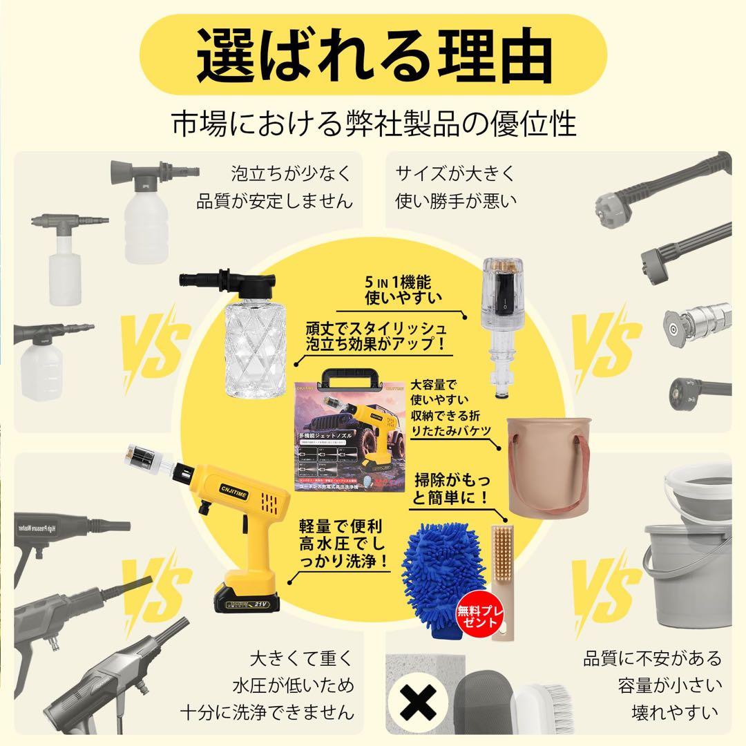 高圧洗浄機 軽量 コードレス9MPa ハンディ高圧洗浄機 バッテリー2個