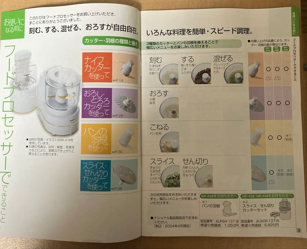ナショナル　フードプロセッサーMK-K78-W