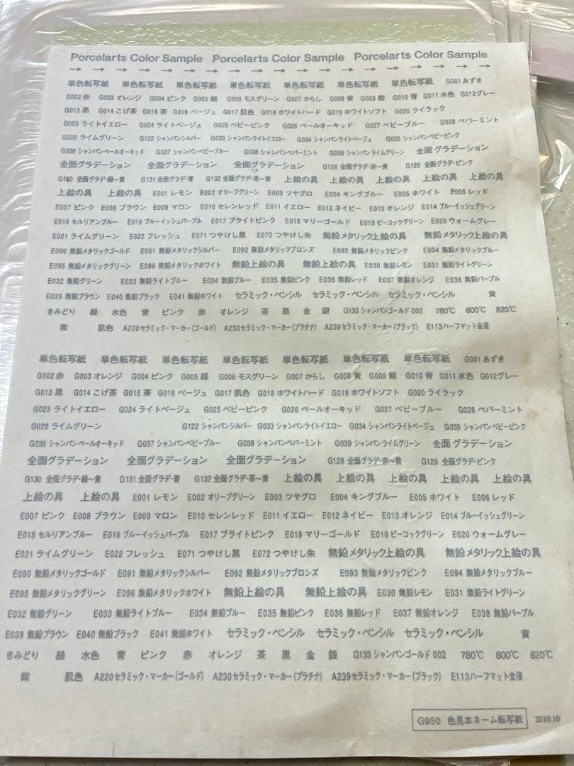 ポーセラーツ　陶器　転写紙　その他　中古新品