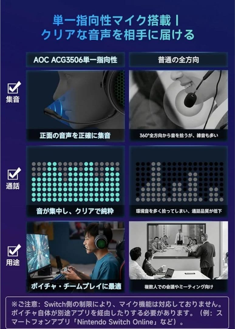 AOC ゲーミングヘッドセット ACG3506