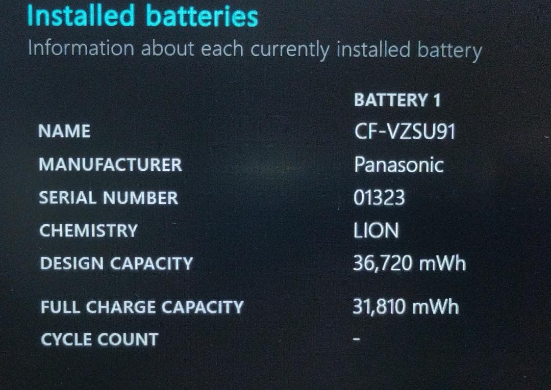 Windowsノート本体 Panasonic CF-LX6RDPVS I5 7300U 8GB Win11