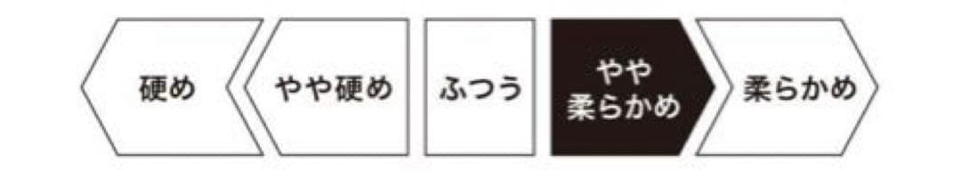 【美品】ニトリ　2人掛け 布張りソファ　Nポケット A9H DR 茶色　モカ