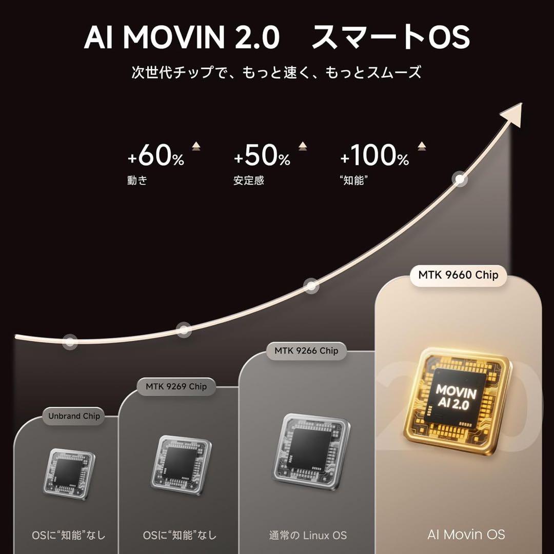 Netflix公式認証✨プロジェクター 家庭用 1200ASNI 高輝度 4k