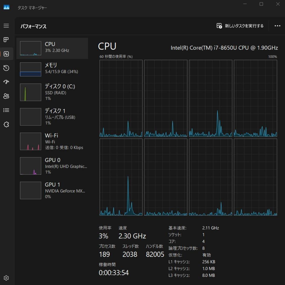 Windowsノート本体 DELL Latitude 5590 i7 16GB 512GB Win11