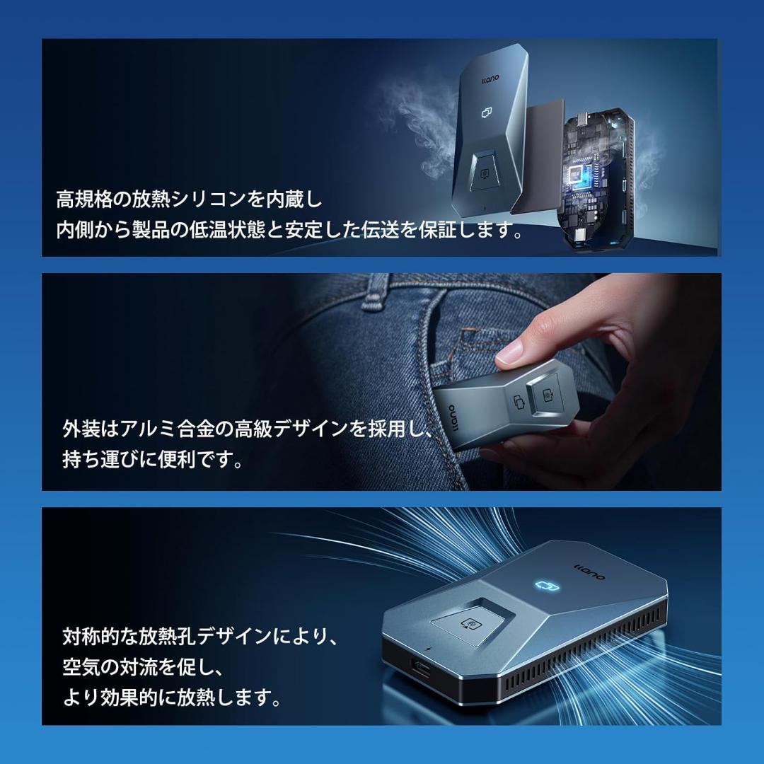 ワイヤレス HDMI 無線送受信機セット 4K@30Hz PD65W充電対応