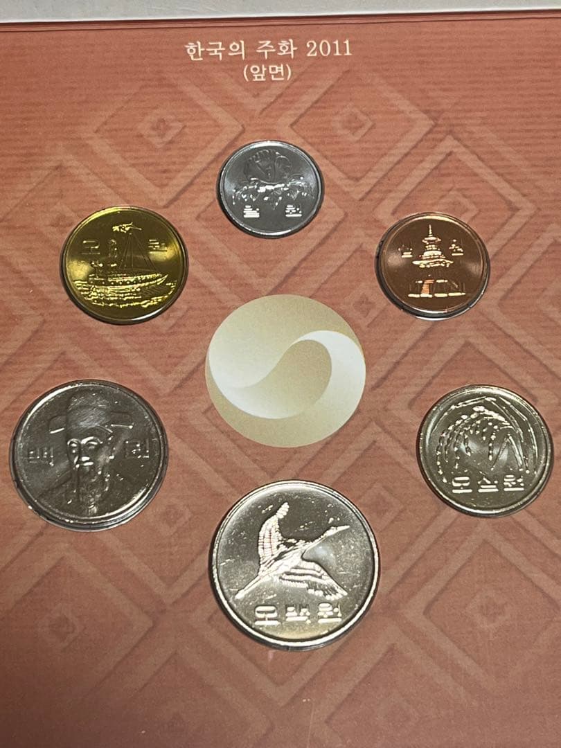 2011年 韓国の貨幣セット　ミントセット