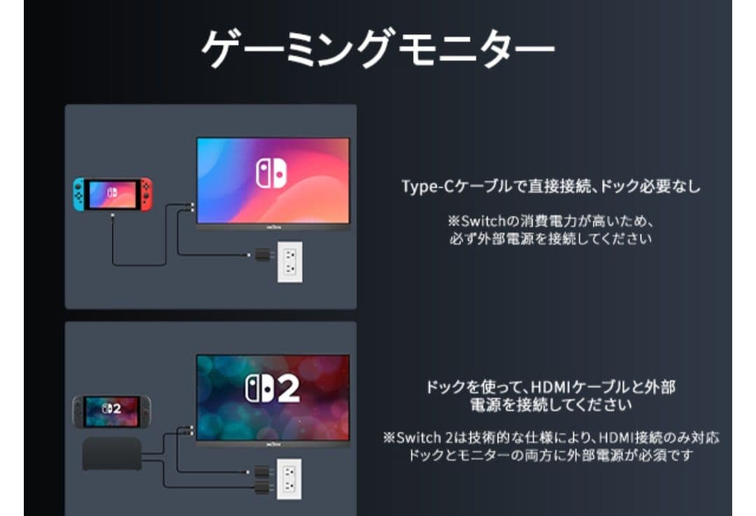 新品・未開封 27インチ モバイルモニターInnoView 2K 320Hz