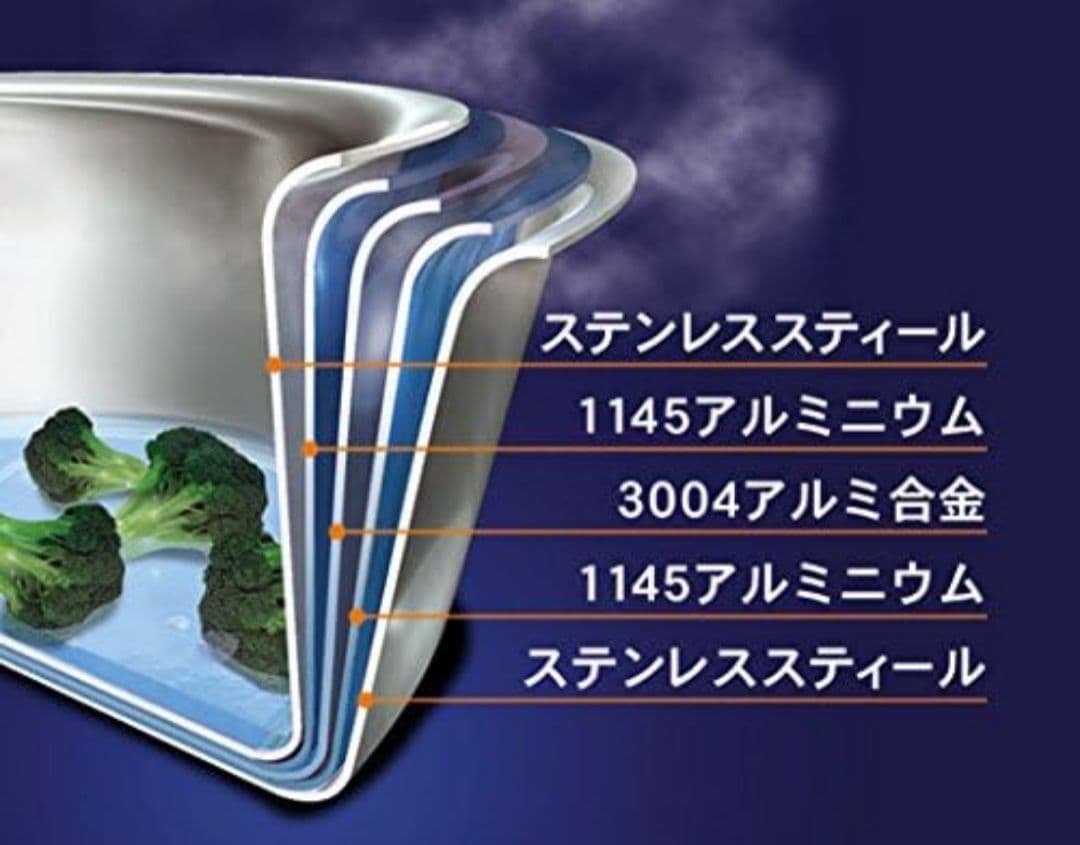 ビタクラフト 寸胴鍋 プロ 57.7L 45cm