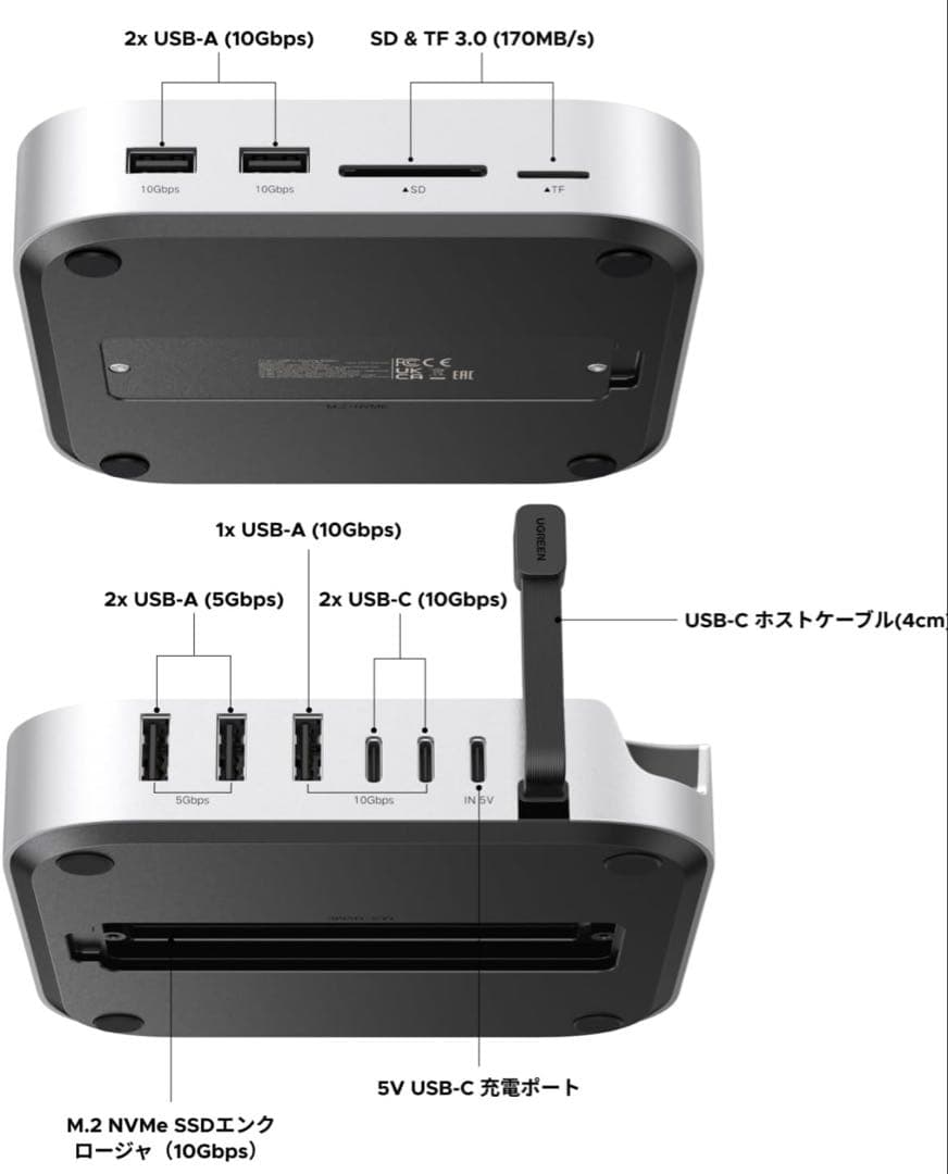 UGREEN Mac mini M4用 ドッキングステーション