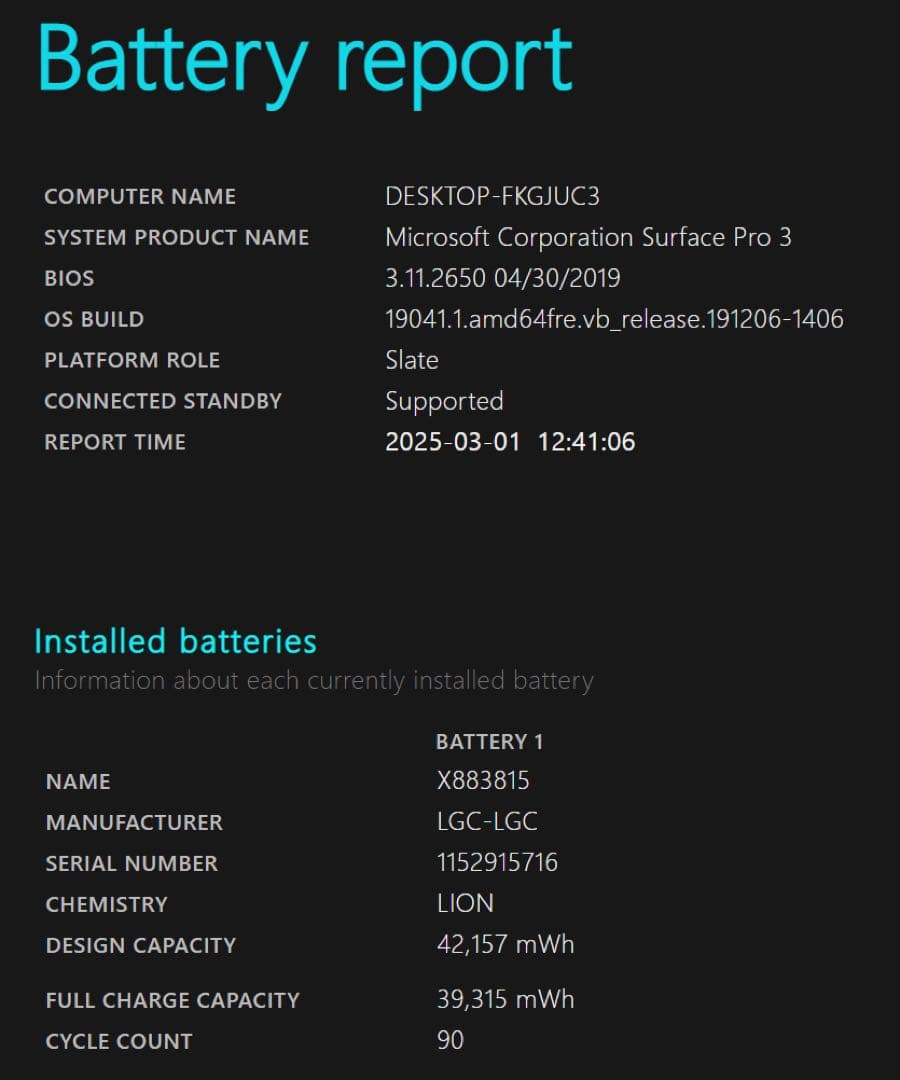 Microsoft Surface Pro 3 中古