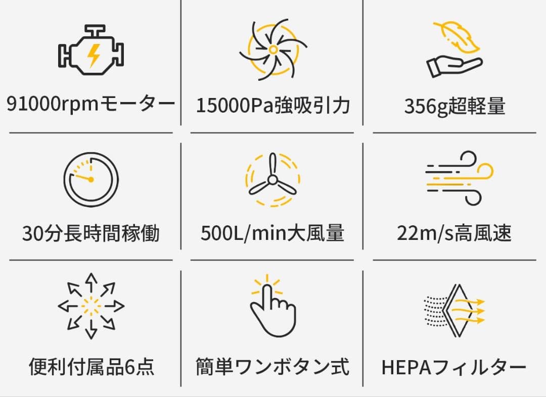 【匿名配送】HOTO 4-in-1 ミニ掃除機 コードレス エアクリーナー