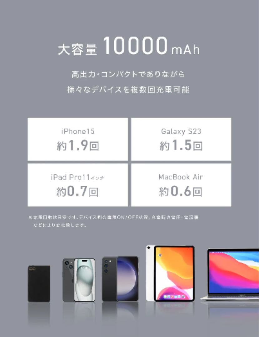 CIO モバイルバッテリー SMARTCOBY Pro PLUGⅡ67W3C