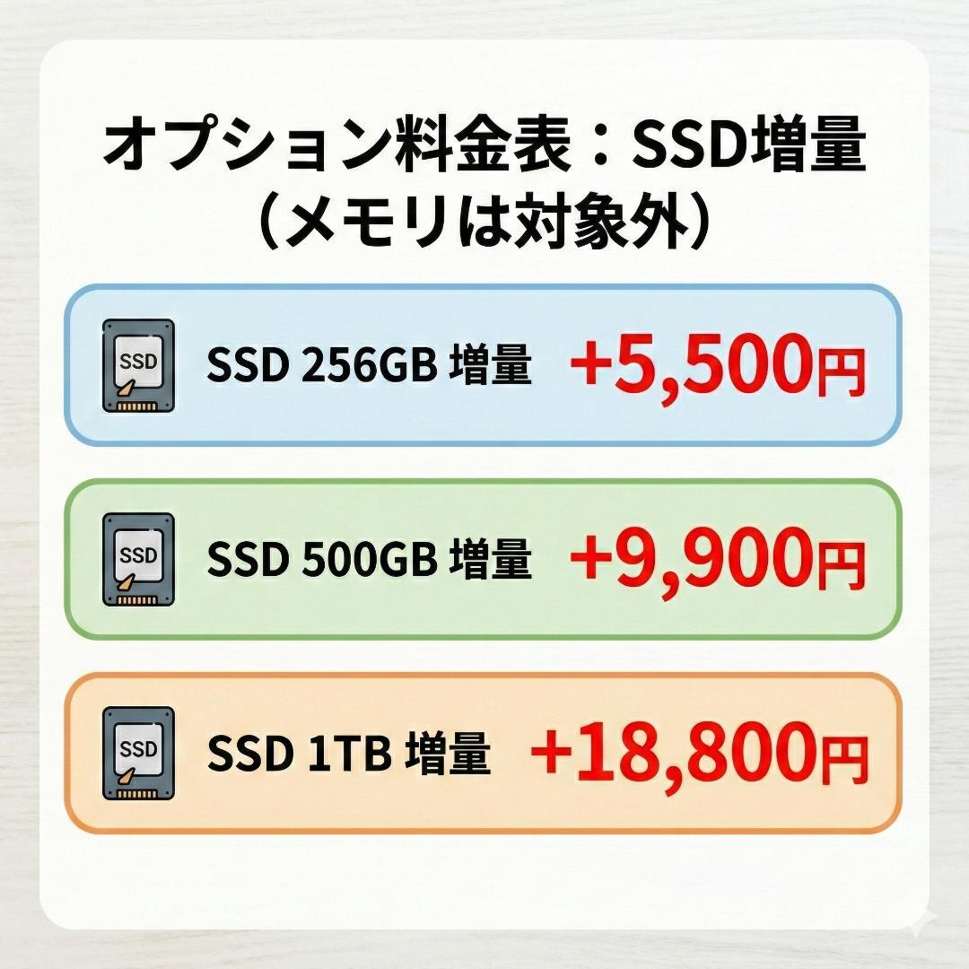 【オススメ】MacBook Pro ノートパソコン i5 SSD&メモリ大容量