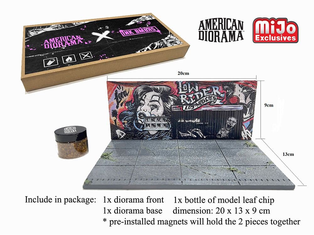 アメリカンジオラマ 1:64スケール LAストリートアート・ジオラマ