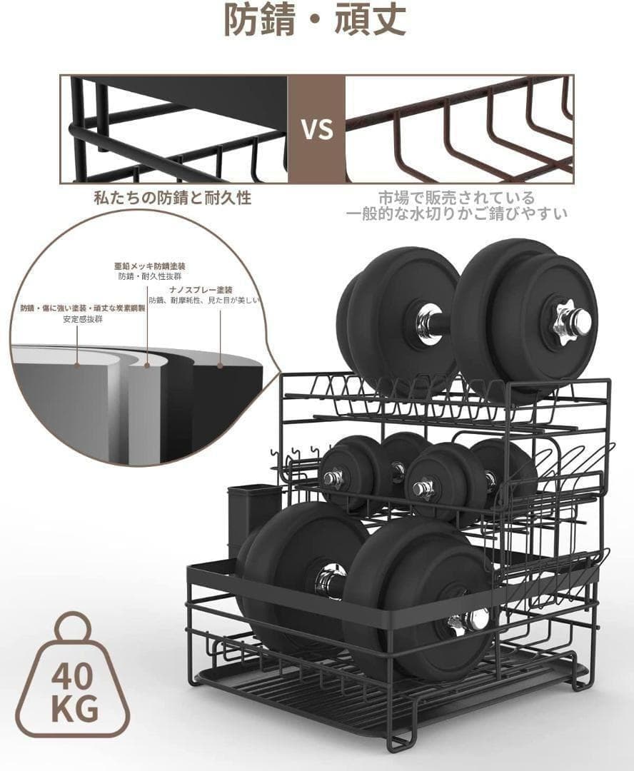 【M2184-67-40】3段水切りラック 傾斜トレー 防錆ステンレス
