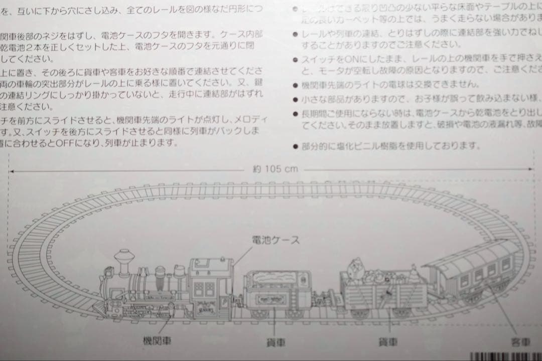 サンリオ　ハローキティ　2021年クリスマス　未開封　平成レトロ　トレインセット