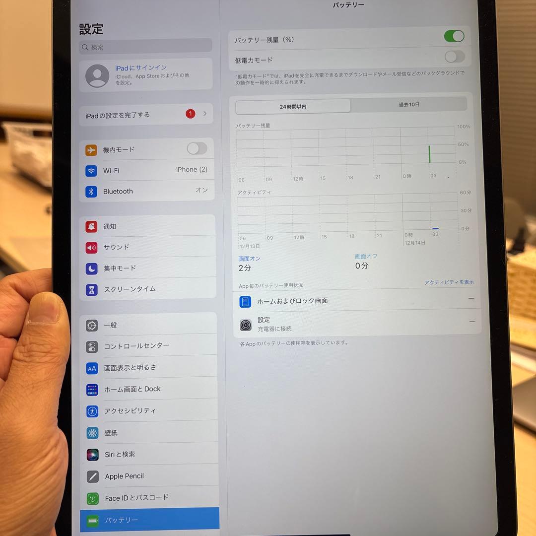 iPad Pro 11第4世代 512GB Wi-Fi 12.9インチ
