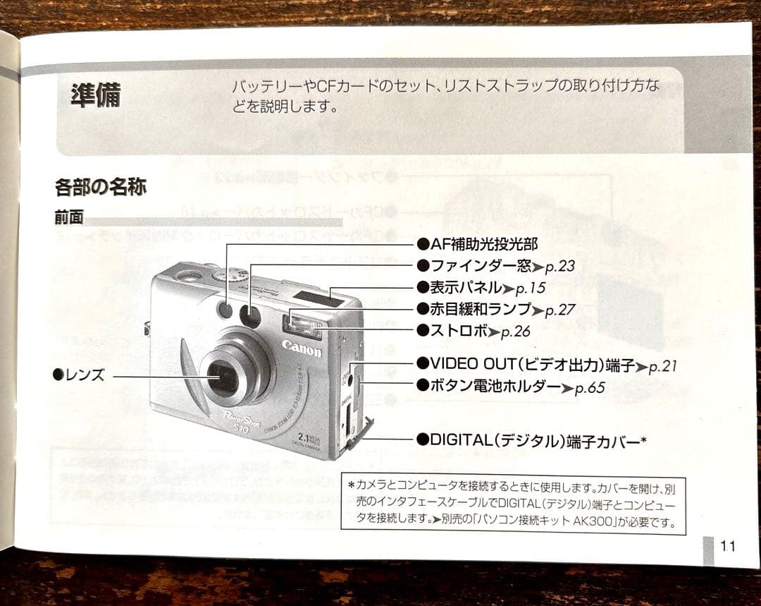 Canon PowerShot S10 デジタルカメラ(CFカードタイプ)