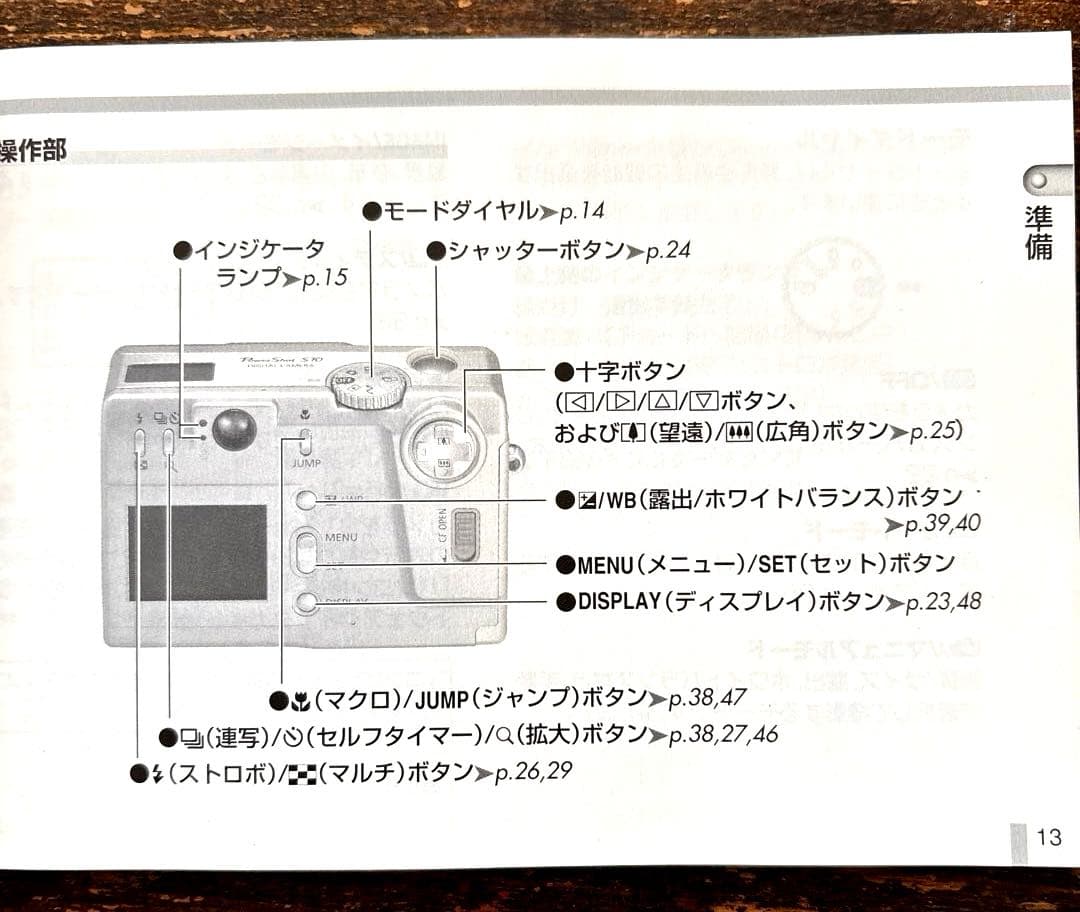 Canon PowerShot S10 デジタルカメラ(CFカードタイプ)