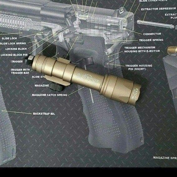 SUREFIRE M600 スカウトライト デュアルスイッチ リモートスイッチ